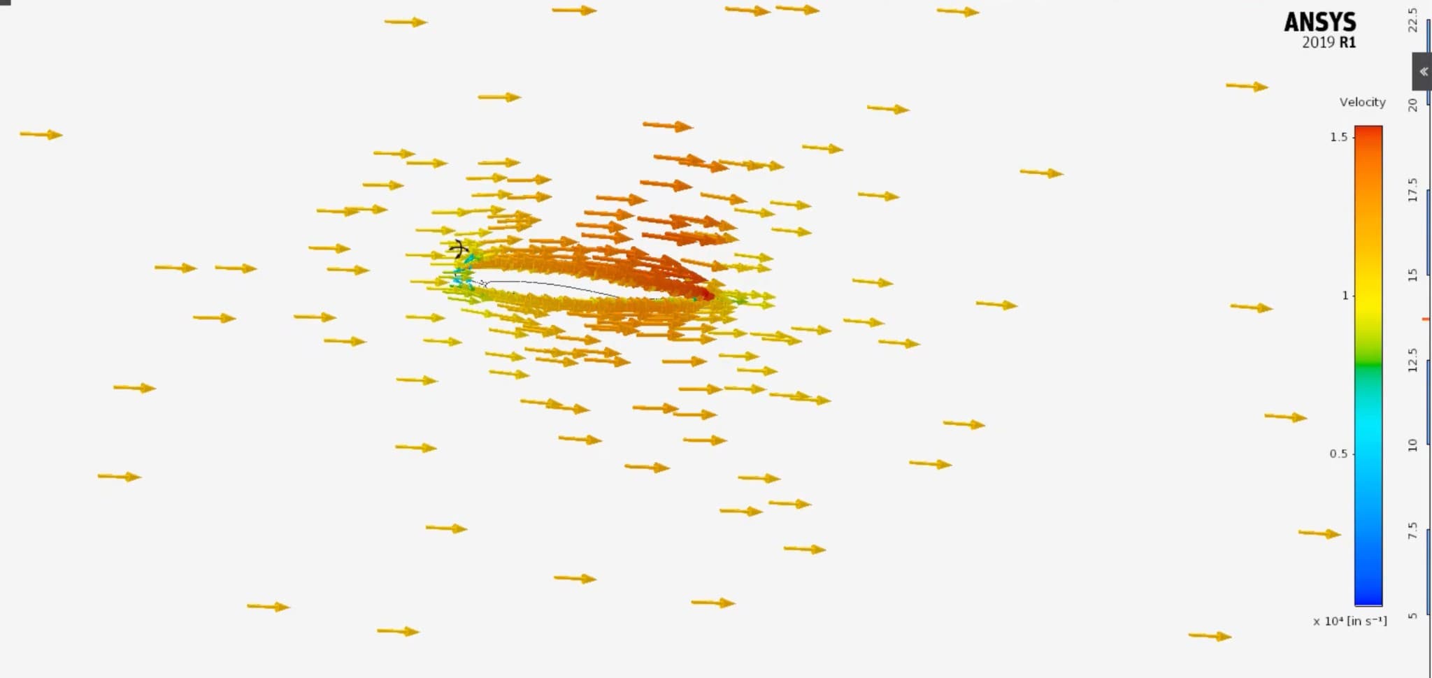 ONERA M6 transonic velocity vectors