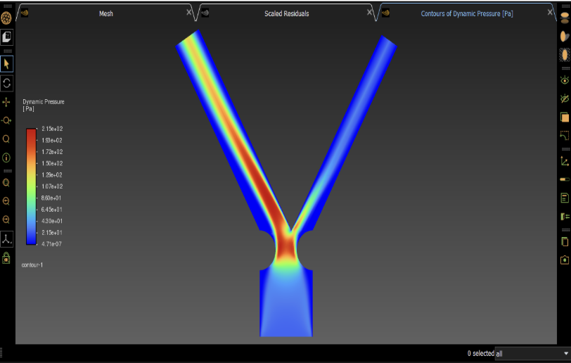 Artery comparison dynamic-pressure contour