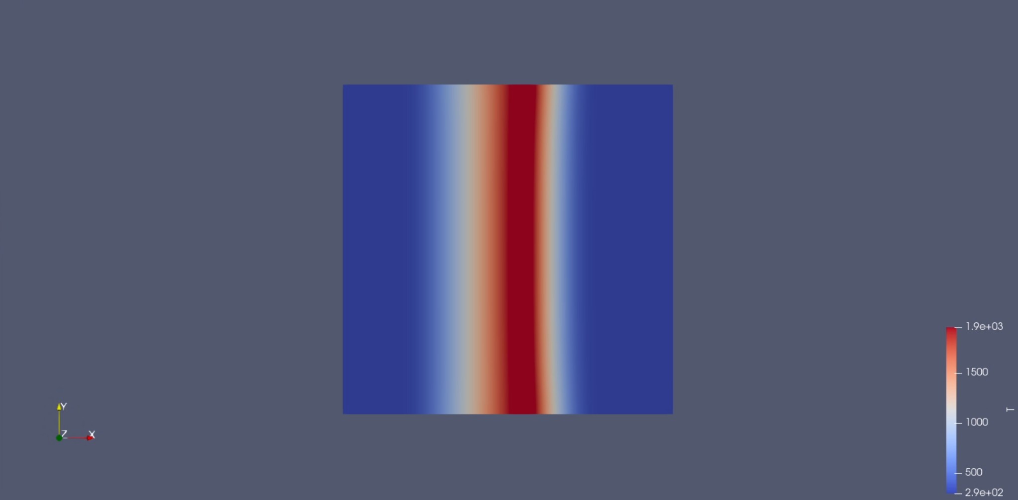 OpenFOAM temperature field case view 2