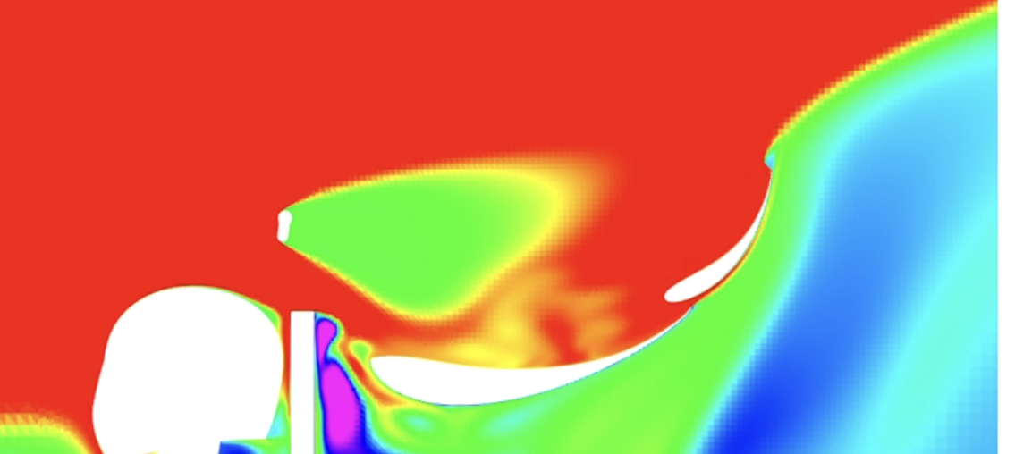 HyTech third-element optimization contour image 1