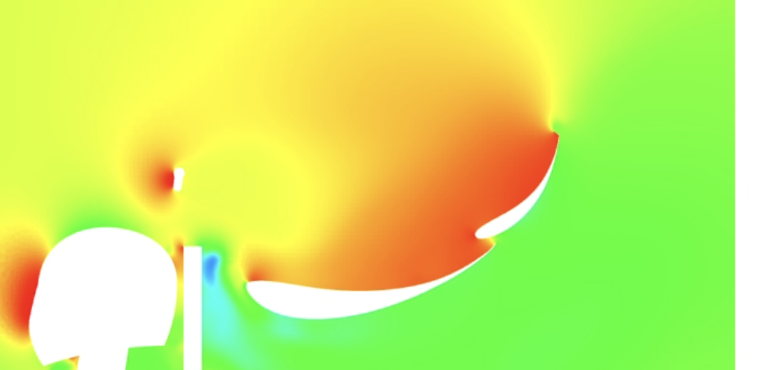HyTech third-element optimization contour image 2