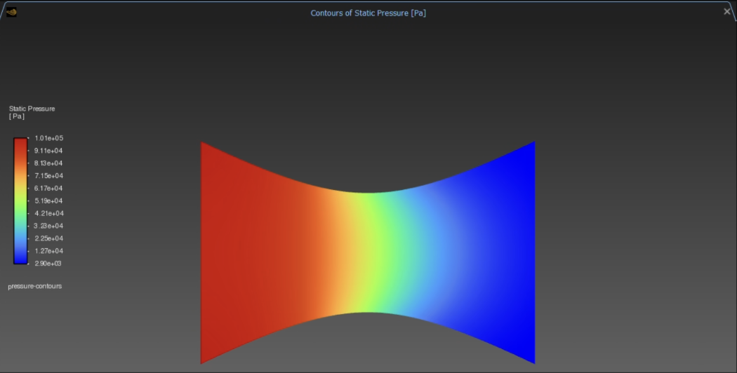 Nozzle static pressure contour (clean render)