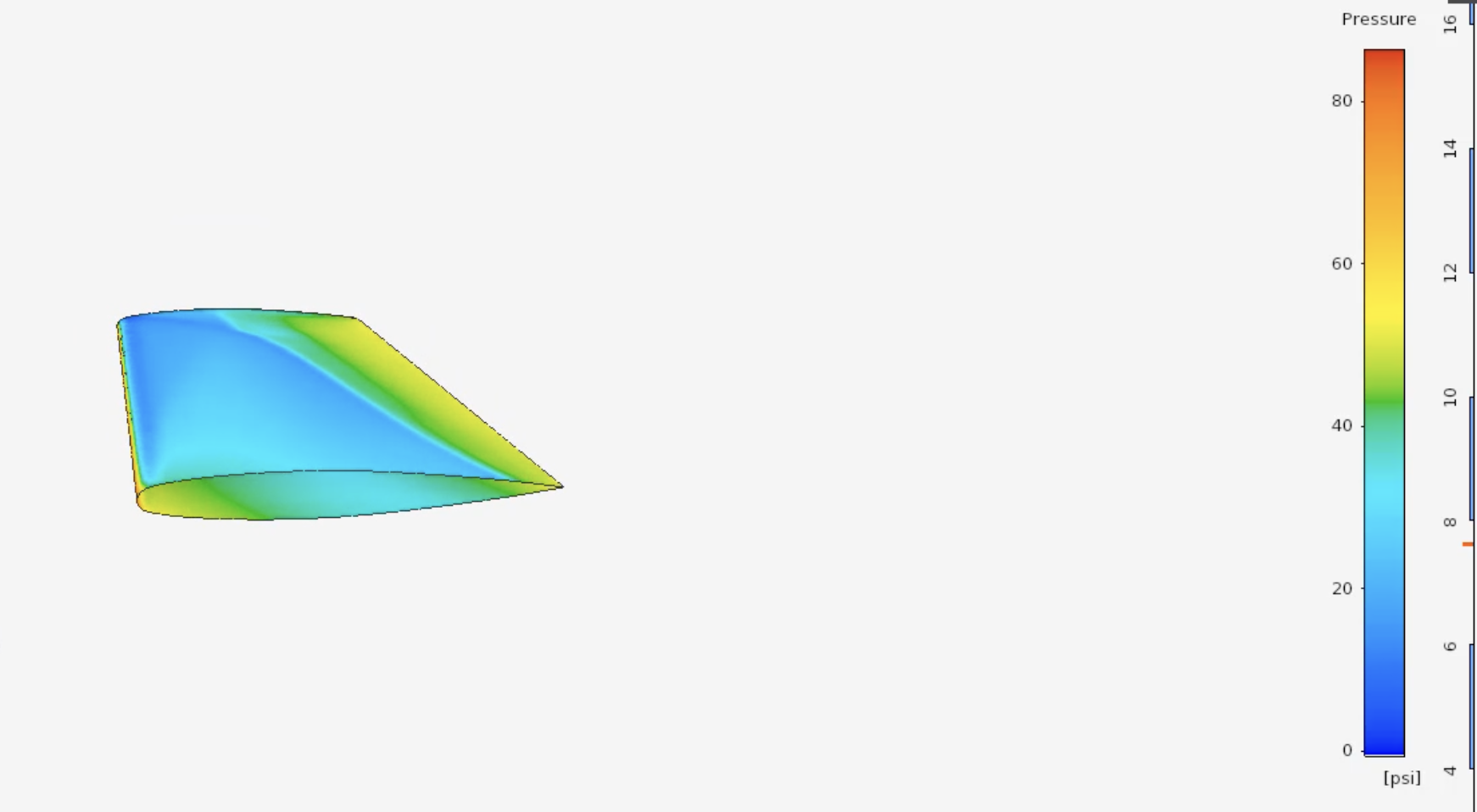 ONERA M6 surface pressure contour