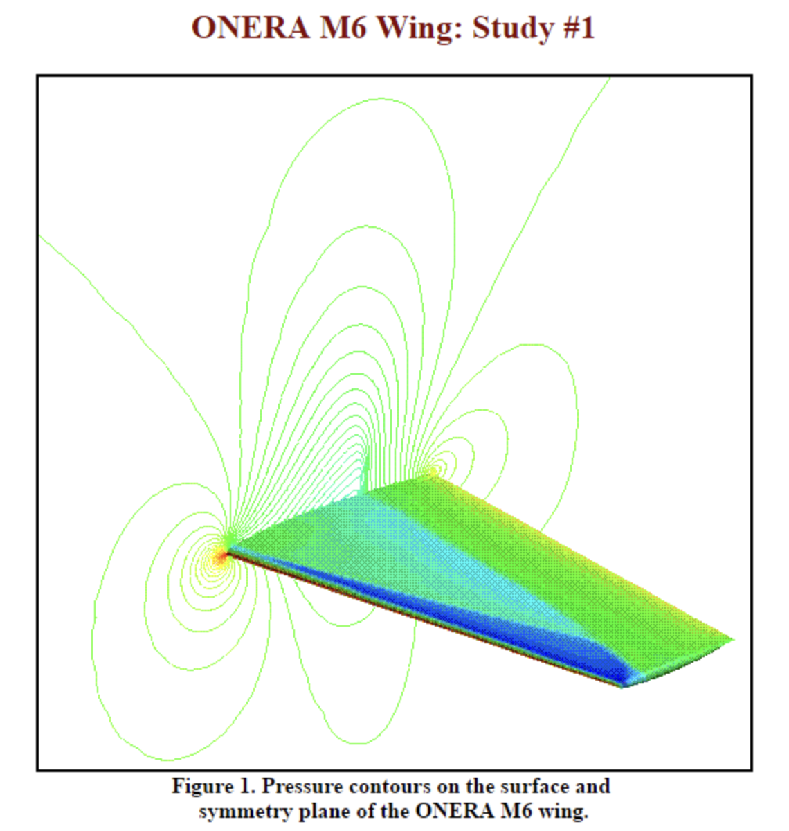 ONERA M6 reference pressure contour figure