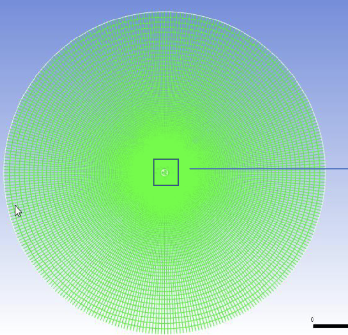 VAWT far-field mesh view